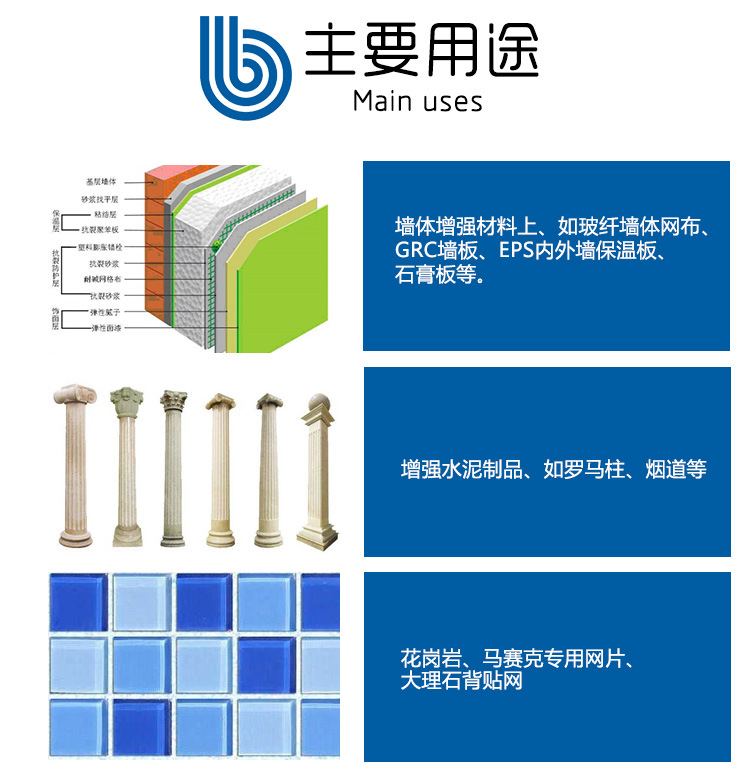 玻璃纖維網格布、自粘帶的主要用途-1