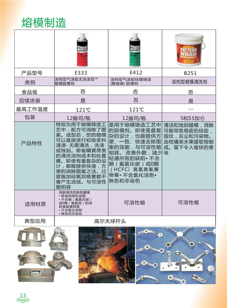 美國(guó)Stoner產(chǎn)品畫(huà)冊(cè)：塑料、聚氨酯、復(fù)合材料、橡膠制品等行業(yè)助劑（脫膜劑、清潔劑、防銹劑 、除油劑、潤(rùn)滑劑、助流劑等）-13