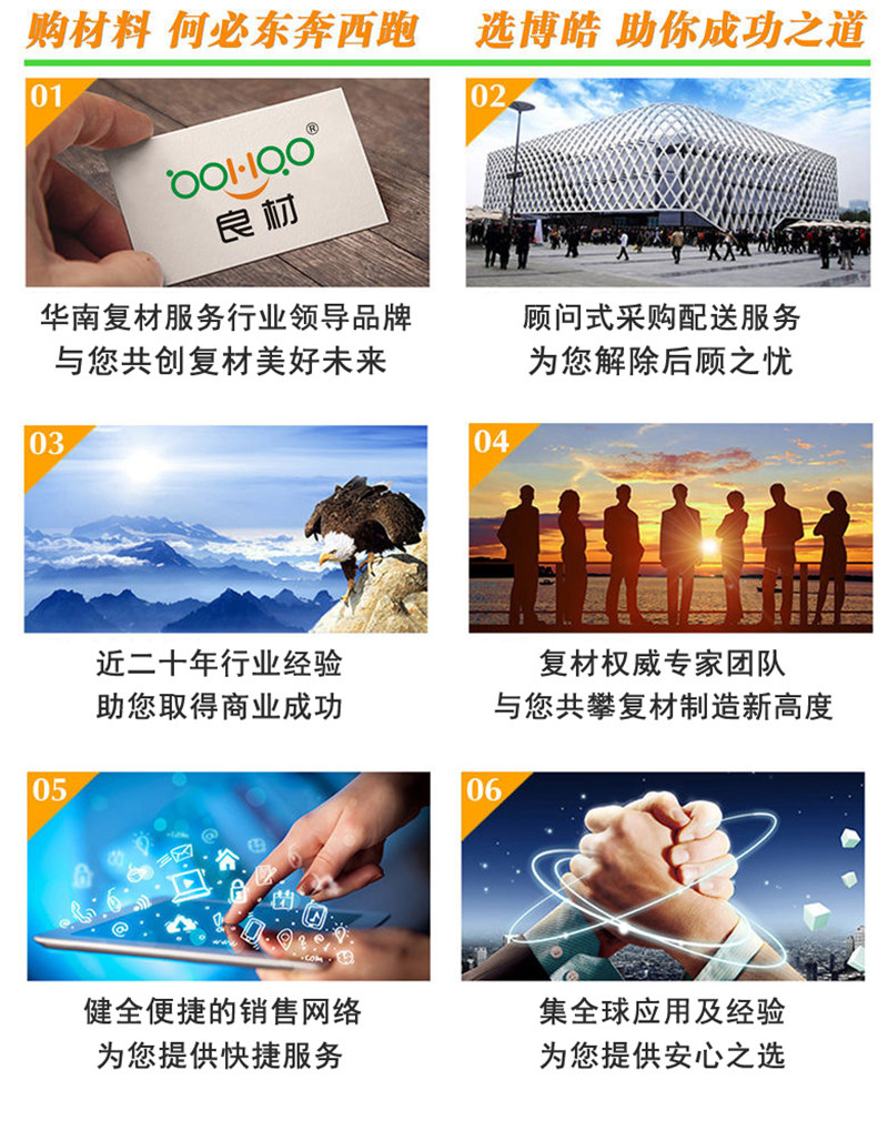 購(gòu)買玻璃纖維復(fù)合材料,何必東奔西跑,選擇廣東博皓,助你成功之道