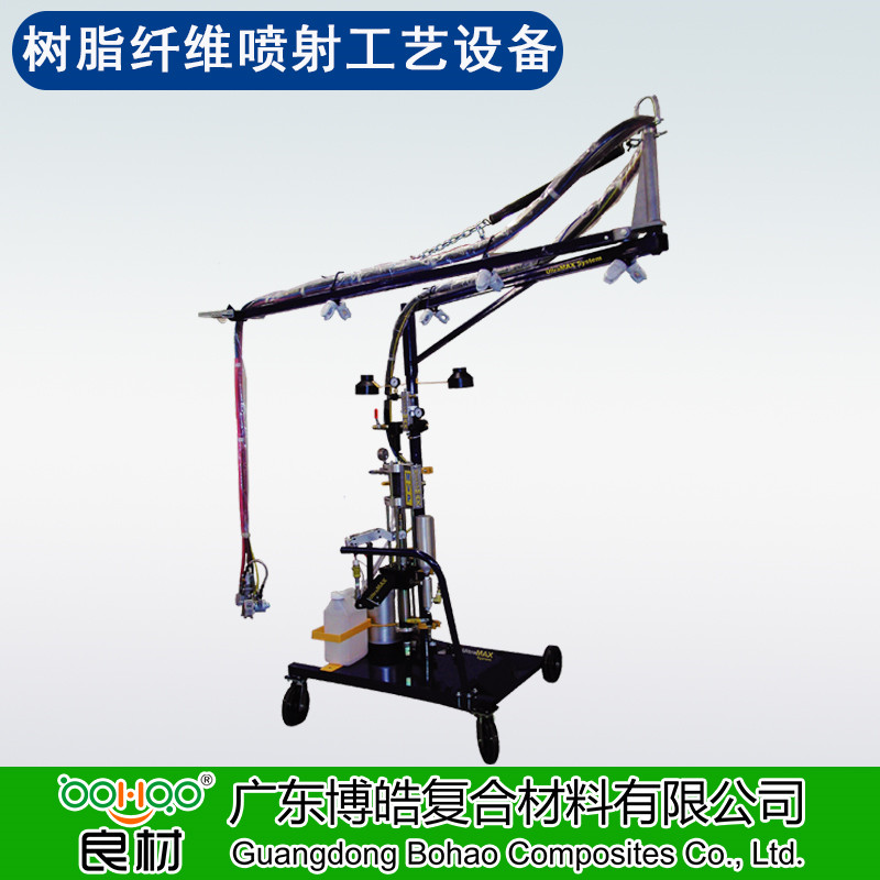 復合材料噴射工藝設備 樹脂纖維噴射機 玻璃鋼樹脂纖維噴涂設備 內/外混合噴槍及系統配件